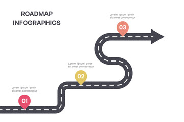 Colorful Milestone Roadmap Infographic with Arrows and Three Steps