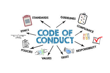 Code of Conduct. Illustration with icons, keywords and arrows on a white background