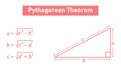 Pythagorean theorem in mathematics. Maths resources for teachers and students.