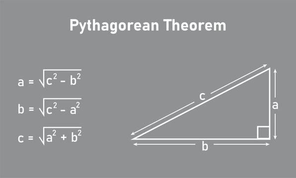 Pythagorean theorem in mathematics. Maths resources for teachers and students.