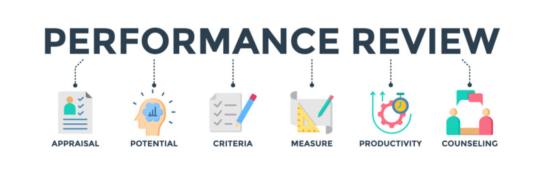 Performance review banner web icon concept for employee job performance evaluation with an icon of appraisal, potential, criteria, measure, productivity, and counseling 
