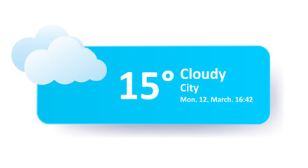 Cloudy 15 Degrees Celsius weather forecast, date, city location. Windy, overcast, speed, thundercloud, air, precipitation, temperature, atmospheric pressure, Fahrenheit, conditions, UV index, synoptic
