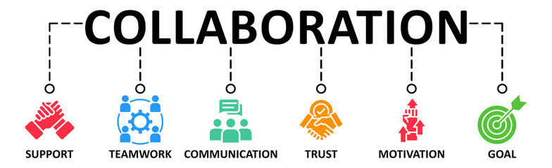 Collaboration banner web icon vector illustration concept with icon of teamwork, support, communication, trust, motivation,goal	