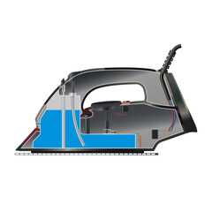 How iron works. Steam equipment diagram. Electronic scheme of home appliances. 3d industrial blueprint. Isolated sketch