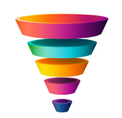 5 elements of sale funnel diagram infographic template transparent background, PNG
