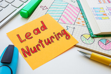 Marketing charts and note with lead nurturing.