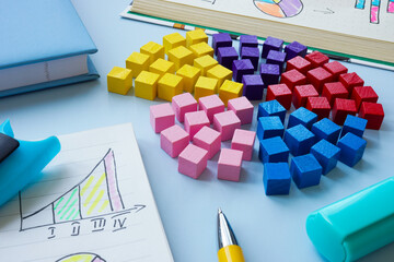 Business charts and colored segments of target groups. Market segmentation and audience analysis.