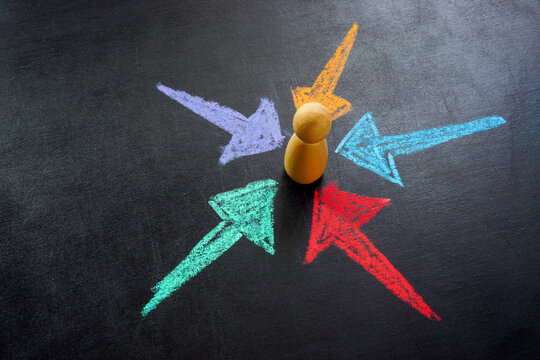 Arrows pointing at a figure. Customer centricity and focus.