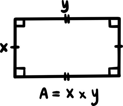 Geometry formulas area rectangle