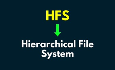 HFS Meaning, Hierarchical File System