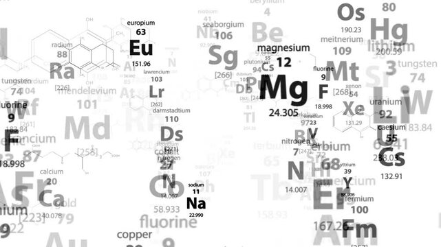 chemistry periodic table chemical structure formula loop white flying text. words looping animation