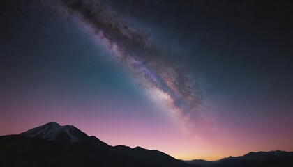 A dark silhouette of a mountain range against a vibrant sunset with a beautiful Milky Way galaxy overhead.