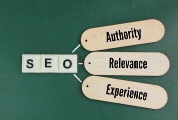 What are the 3 pillars of SEO? Focusing on these three pillars of SEO which are authority,...