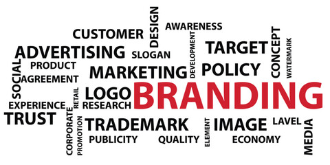 word cloud branding vector concept
