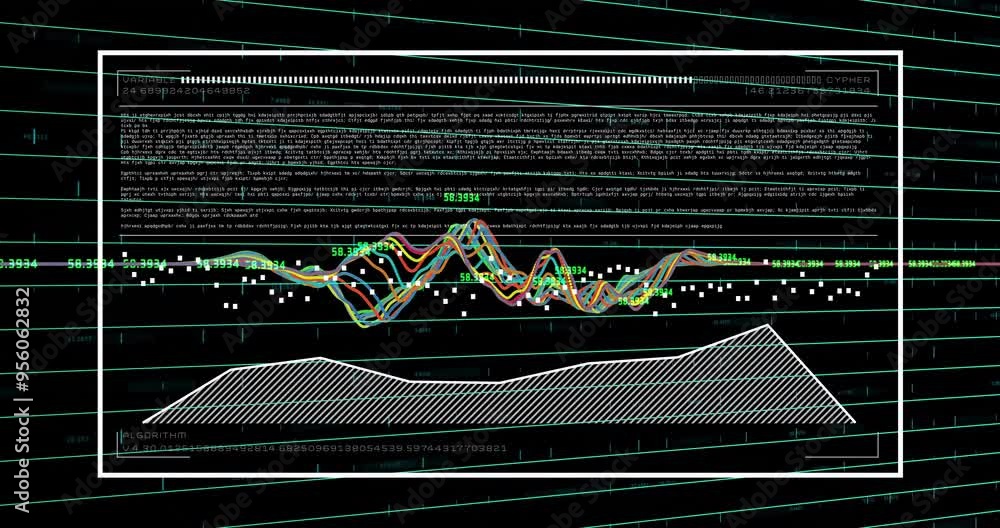 Poster financial data analysis animation over fluctuating stock market graphs and text