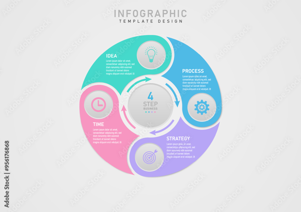 Poster 4 steps to business planning multi-colored divided outer circle infographic template. the top has wh
