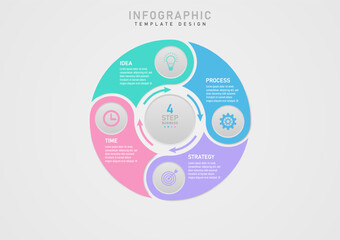 4 steps to business planning Multi-colored divided outer circle infographic template. The top has white text and a gray circle with colored icon in the middle an arrow and a gray button in the middle.