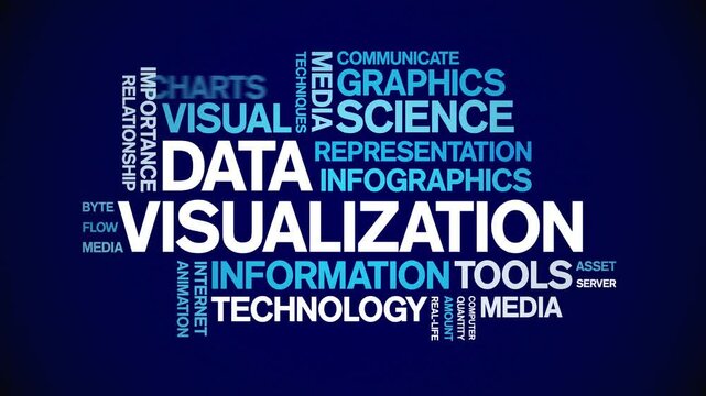 Data Visualization animated word cloud;text design animation tag kinetic typography seamless loop.