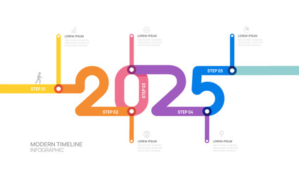 2025 ladder Infographic 5 steps to success growth template. Business process. Vector illustration.