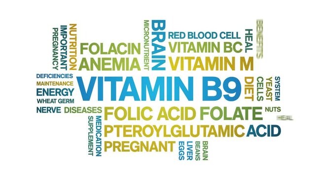 Vitamin B9 animated word cloud;Folic Acid text design animation tag kinetic typography seamless loop.