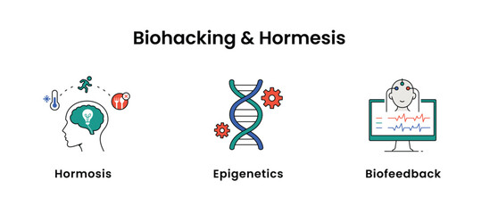Biohacking and Longevity Illustration. Including Nootropics, Red Light Therapy, Cold Therapy, Hormosis, Smart Drugs icons.