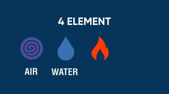 animation 4K four element air water fire earth illustration