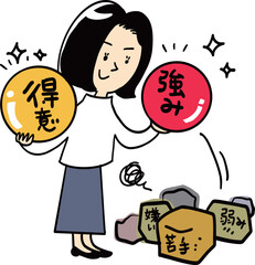 強みと得意を見極めよう