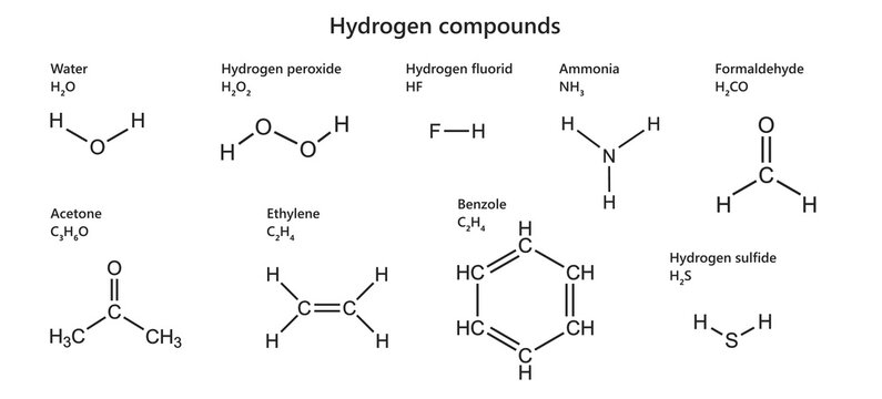 Various hydrogen (H) compounds: water, peroxide, fluoride, ammonia, formaldehyde, acetone, methylene, benzole, hydrogen sulfide. Isolated on white background.