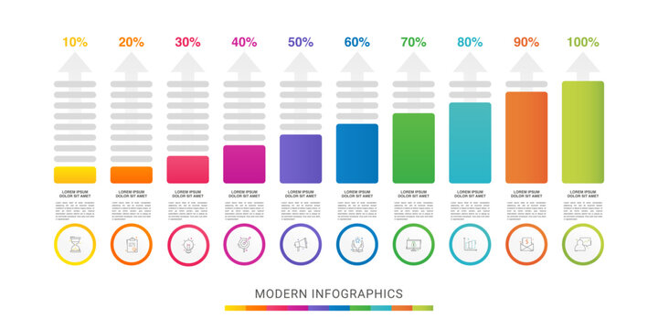 Presentation of modern vector infographic. Business template with 10 steps, arrows with illustration Infographic for bar graph, chart, app, website. Progress bar with ten steps percentage diagrams.