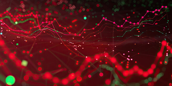Financial Risk: A scatter plot with red and green dots, indicating areas of potential growth and threat to investments