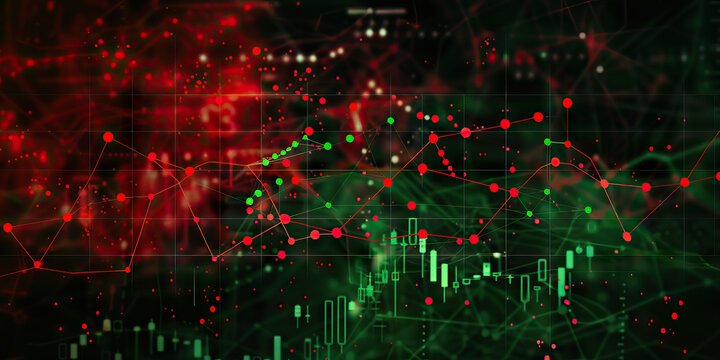 Financial Risk: A scatter plot with red and green dots, indicating areas of potential growth and threat to investments