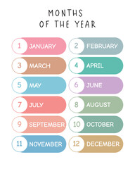 Months of the Year Poster, Playroom Educational Poster, Rainbow Nursery Print, Homeschool Decor, Classroom Decor