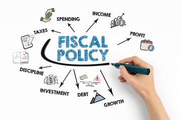FISCAL POLICY Concept. Chart with keywords and icons on white background
