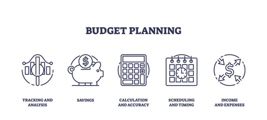 Budget planning and financial income management outline icons collection set. Labeled elements with money tracking and analysis, savings, calculation and income scheduling vector illustration.