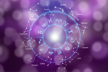 Concept of astrology horoscope zodiac sign