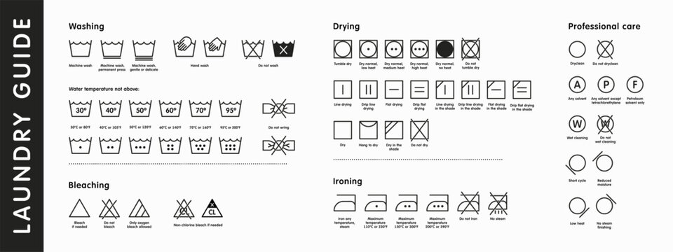Washing symbols set isolated on background. Laundry guide icons collection. Care ladel pictogram. Clothes washing instruction. Washing, drying, dry-cleaning, ironing. Vector illustration