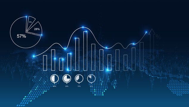 Finance and accounting, business analysis concept, financial grpah report, budget and tax management, economic grwoth, strategy, planning and solution.