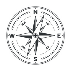 Compass Wind Rose Navigation Vector