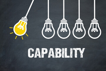 Capability	