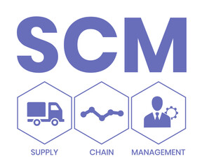 SCM - Supply Chain Management acronym. business concept background. Vector illustration for website banner, marketing materials, business presentation, online advertising