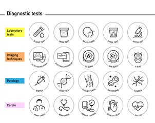 Diagnostic health tests icon set. The outline icons are well scalable and editable. Contrasting elements are good for different backgrounds. EPS10.	