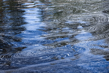 Dirty water surface, background photo