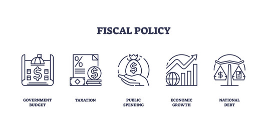 Fiscal policy and country economical control outline icons collection set. Elements with government budget calculation, taxation strategy, public money spending and national debt vector illustration.
