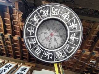 古い干支を示す方位計