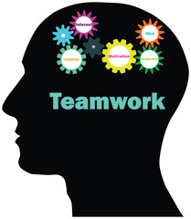 Thinking sign, Teamwork with Gears icon, motivational quote, Business team together, Human Work together, interesting quote, motivation, leadership, idea