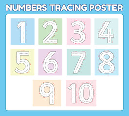 Number Tracing Poster One to Ten
