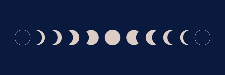 Phases of moon infographic. New, Full, Waning Crescent, First and Last Quarter moon.