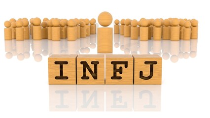 INFJの文字が印字された木製ブロックと木製棒人間