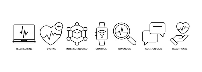 Digital health icon set vector illustration banner web concept for technology in medical healthcare with icon of e-health, telemedicine, interconnected, smartwatch, diagnosis, email, and medical app