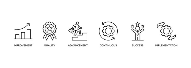 Fototapeta premium Kaizen icon of continuous improvement with quality, progress, continuous, success and implementation